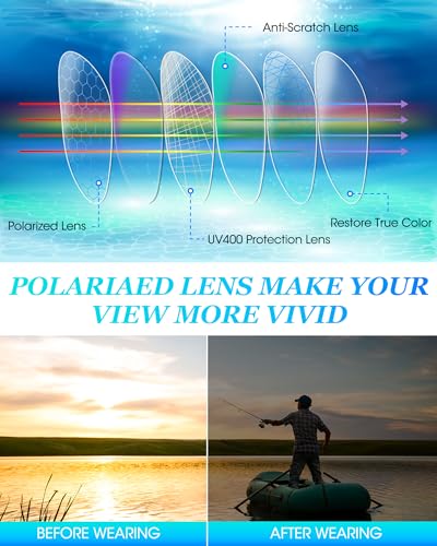 Image of Frienda 6 Pack Polarized Sport Sunglasses for Men Multipack Fit over Glasses Pack Lot Set Men's Sport Fishing Eyeglasses