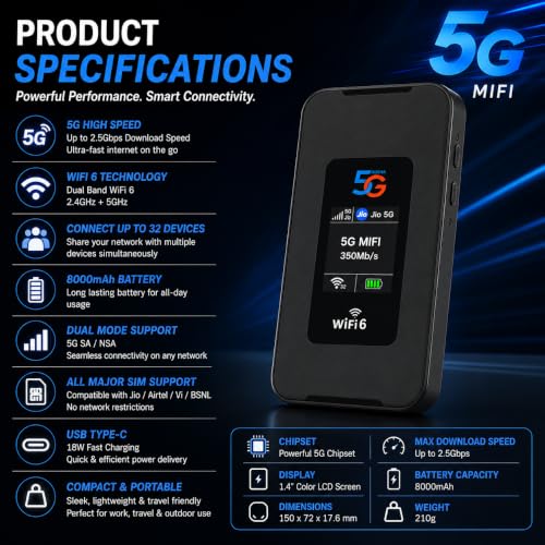 AUSHA 5G Portable WiFi Hotspot - Image 8