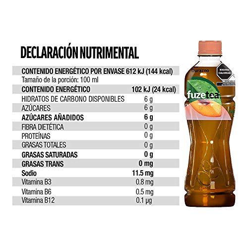 Dietéticos, Video On Demand Imagen adicional