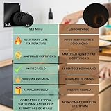 Zoom IMG-2 mil protezione piano induzione unico Zoom IMG-2 mil protezione piano induzione unico