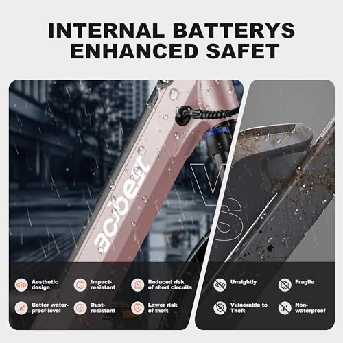 Image of ACTBEST Core Electric Bike, 468Wh Removable Battery, 26 inch Step Thru Electric Bicycle, 350W(Peak 750W) Brushless Motor Cityrun Ebike, with 7 Speed, Up to 50 Miles, Pink - with Mirror