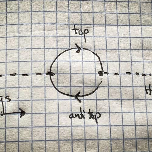 Bonus : Do we really need new particle physics?