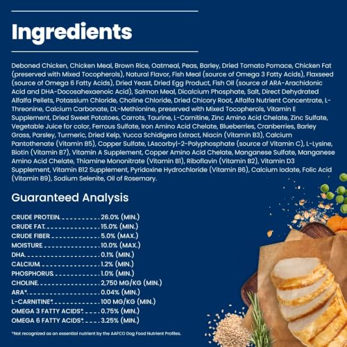 Blue Buffalo Life Protection Formula Chicken Large Puppy Dog Food, 15 lb - image 6