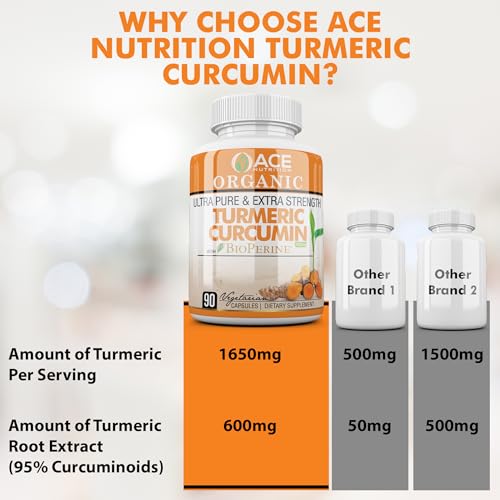 Turmeric Curcumin with Black Pepper – 90 Count Vegetarian Capsules Turmeric Supplement with Bioperine – 1650 mg Non-GMO Curcumin Supplements - Image 3