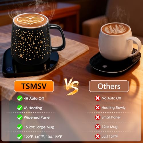 Image of Tsmsv Coffee Cup Warmer with Mug Set: 2026 Upgraded Gifts for Christmas, Black