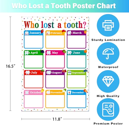 Image of BIZIBAFF Who Lost A Tooth Chart Poster - Confetti Who Lost A Tooth Posters for Classroom Bulletin Board Lost Teeth Calendar Learning Chart Decorations for Elementary Classrooms Teacher Supplies