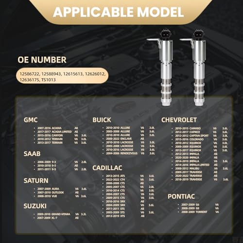 Engine Variable Valve Timing Solenoid VVT 2-pc Compatible with IMPALA MALIBU EQUINOX G6 CTS VUE COLORADO TRAVERSE ACADIA CAMARO LACROSSE TERRAIN SRX ENCLAVE RENDEZVOUS CAPRICE 3.0L 3.6L 2.8L 3.2L - Thumbnail 2