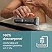 Philips Norelco Body Groomer 5000 Series, Intimate Hair Shaver & Trimmer for Men with Interchangeable & Adjustable Full Body Trim & Shave Heads, 100% Showerproof, BG5490/50