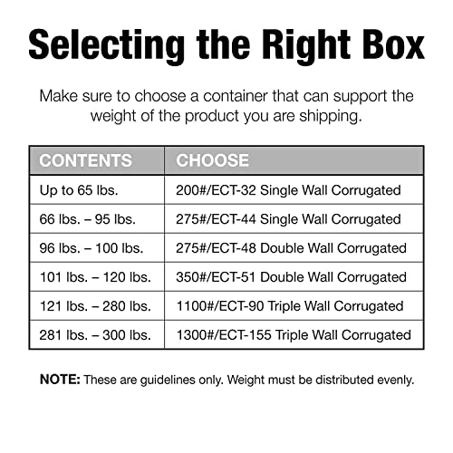 Image of Box USA 241812 Corrugated Cardboard Box 24 inch L x 18 inch W x 12 inch H, Kraft, for Shipping, Packing and Moving (Pack of 10)