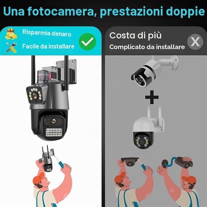 RVT SECURITY Telecamera IP 4K 6MP Esterna WiFi PTZ, CCTV Doppio Obiettivo, Zoom 8X, Visione Notturna a Colori Audio 2 Vie Smart WIFI Camera ICSEE Audio bidirezionale