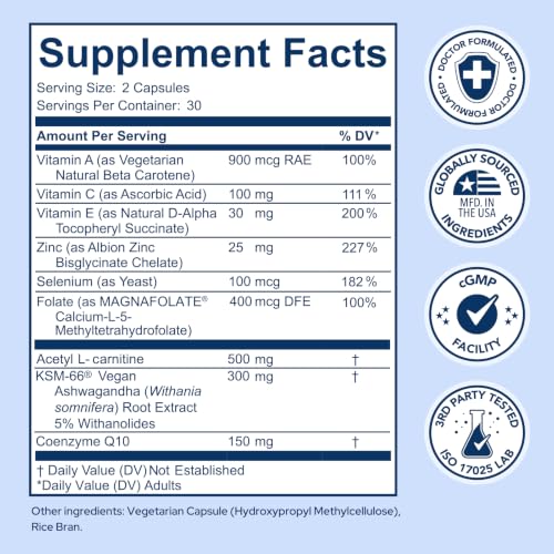 Premom Sperm Fortify Fertility Supplement