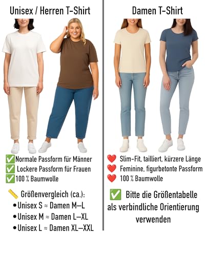 T-Shirt mit Hundemotiv Hundepfote für Hundebesitzer Frauen Männer, Damen Herren Tshirt personalisiert Motiv Hunde und Pfote Spruch Baumwolle, Geschenk für Hundeliebhaber Hundemama Hundefreunde