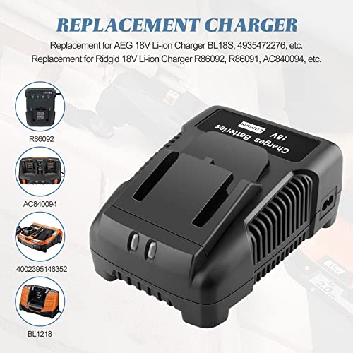 ADVNOVO 18V Li-ion R86091 Caricabatterie di