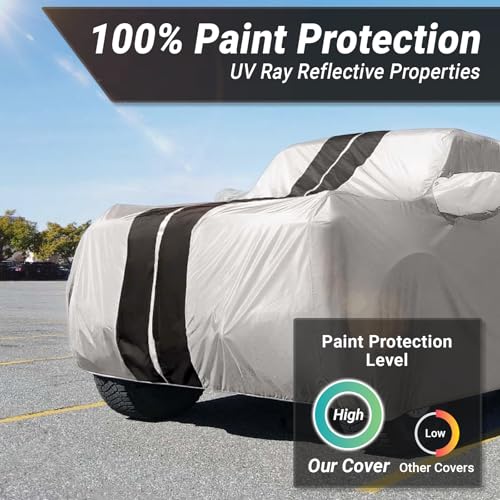Image of iCarCover Premium Custom SUV Cover for 2019-2026 BMW X7 Heavy Duty Waterproof All Weather Rain Snow UV Sun Protector Custom Fit Full Exterior Indoor Protection Car Cover (Stripe - Light Gray /Black)