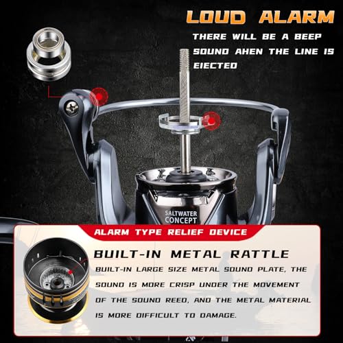 Image of Saltwater Spinning Reel,13+1BB Ultra Smooth Saltwater Fishing Reels,Powerful Carbon Drag,CNC Aluminum Spool & Handle