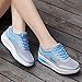 YWLINK Zapatillas De Deporte Transpirables De Malla Moda para Mujer Zapatos Ocasionales...