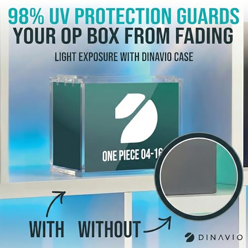 Dinavio Crafthouse One Piece Booster Box Acrylic Display Case Stackable - UV Protection with N52 Strong Magnets - Clear TCG Protector - Compatible with English One Piece OP-04 to OP-16 Booster Box by Dinavio Crafthouse - Used condition - Image 3