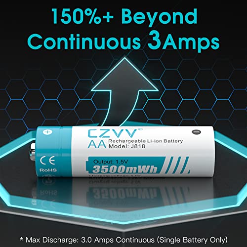 Rechargeable Aa Lithium Batteries - Pre-Recharged 8 Pack With 2H Fast Charger For Household Devices, Long-Lasting High-Capacity 3500Mwh, Cycle Times Up To 1300X, Constant 1.5V For Security Camera #TOP2