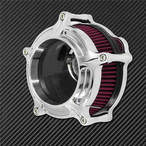 Filtre à air moto pour résoudre les pertes de puissance sur Electra