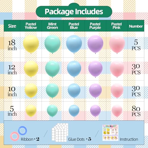 Image of 145pcs Pastel Balloons Different Sizes 18 inch 12 inch 10 inch 5 inch Latex Balloon Garland Arch Kit for Birthday Rainbow Party Baby Shower Easter Party Decorations
