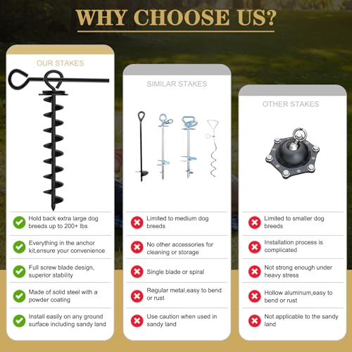 Image of Eurmax USA 2-Pack Heavy Duty Dog Tie Out Stake, No-Tangle In Ground Anchor Runner for Large Dogs up to 210 Lbs - Perfect for Yard, Beach and Camping (Large,Black)