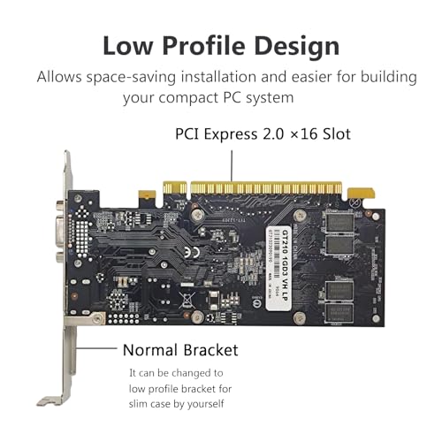 Video Card For Blender