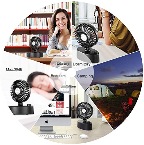 Ausein Ventilatore da Tavolo Oscillante, Mini