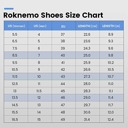 Roknemo Peloton Shoes Mens Womens - Spd And Delta Compatible Cycling Shoes thumb #5