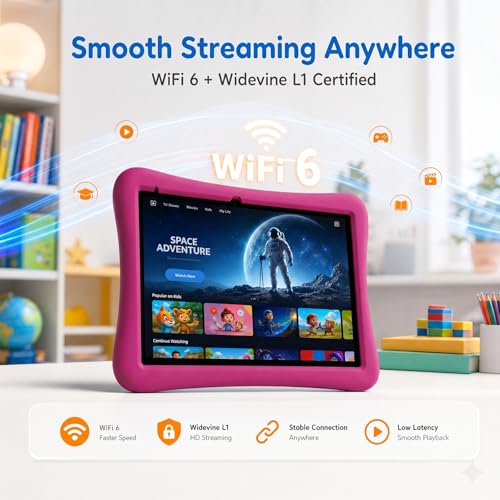 Image of Kids Tablet 10 Inch Android Tablet for Kids Comes with a Shock-Resistant Protective Case, 8GB RAM 32GB ROM Tablets Supports 1TB MicroSD, 6000mAh Battery Dual Cameras 5G Wifi6 Android Tablets with Case