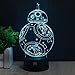 3D Lamp Fuwa Force Awaken Bb-8 Night Light 7 Color Change Best Gift Night Light LED Desk Table Lighting Home Decoration Toys Designed by HUI YUAN
