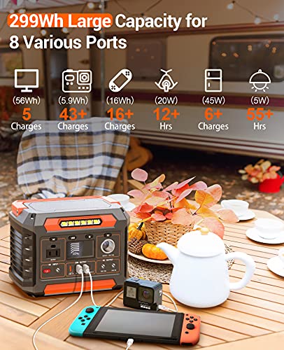 Progeny BOZOYYGH 300W Portable Power Station, 299Wh/80818Mah Solar Generator, Regulated Dc Output Backup Battery With Pass-Through Charging Ac Outlet, Pure Sine Wave, Led Light Power Station For Cpap Camping thumb #1