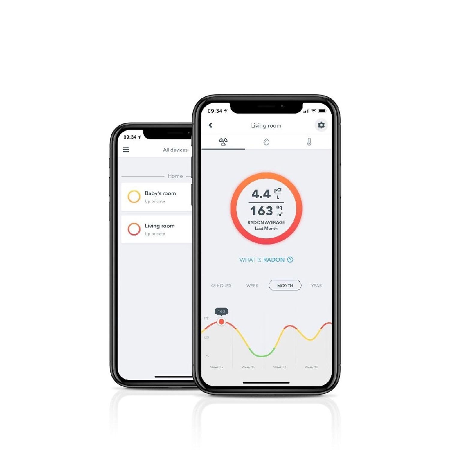 Airthings House Kit, sistema di monitoraggio della qualità dell'aria interna e Radon, multi-room
