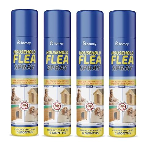 Pestshield Flea Killer Spray for Pets Cover