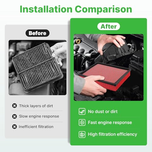 Image of 2PCS Engine Air Filter Fit for Silverado 1999-2019, Suburban 2000-2019, Tahoe2000-2019, Sierra1999-2019, Yukon 2000-2019 Air Filter Replacement Engine Filter Accessories# CA8755A