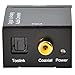 JacobsParts Coaxial and Toslink Optical Digital Audio to RCA Analog Audio Converter