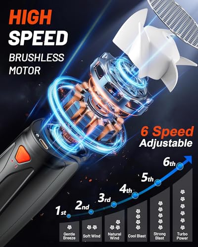 60% Off Portable Neck Fan with 20H Battery & LED Light - Image 4