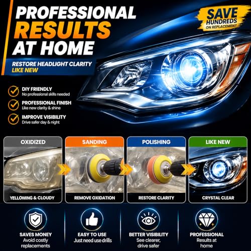 Image of VIBRATITE 37PCS Headlight Restoration Kit, 3 inch Drill Sanding & Polishing Kit | Removes Cloudy Headlights, Oxidation, Yellowing and Minor Scratches, Restorer to Like-New Condition