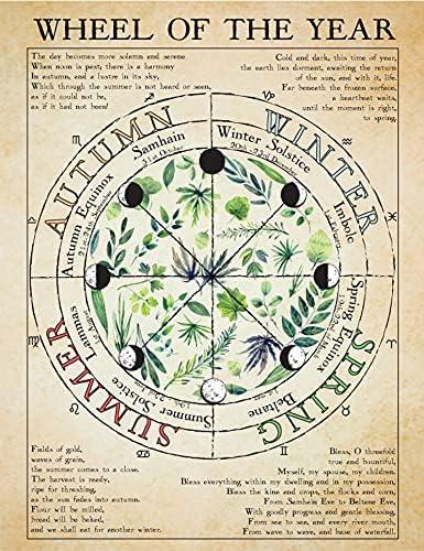 DreacossRetro Metal Tin Sign Wheel of The Year, Witches Poster, Witches Magic Knowledge Wall Art Wall Decor for Home,Bars,Kitchen,Cafes,Pubs Sign Gift 12 X 8 Inch Vintage Plaque Tin Sign
