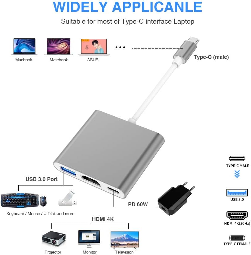 Hоt Dеаlѕ CASOLU USB C/Type C to HDMI Adapter, Thumderbolt 3 to HDMI 4K Adapter, USB-C Digital AV Multiport Adapter for Mac/ MacBook/iPad Pro/ S20/S10+/Projector with USB 3.0 Port and PD Quick Charging Port Flаѕh Dеаlѕ - 50% оƒƒ CASOLU USB C/Type C to HDMI Adapter, Thumderbolt 3 to HDMI 4K Adapter, USB-C Digital AV Multiport Adapter for Mac/ MacBook/iPad Pro/ S20/S10+/Projector with USB 3.0 Port and PD Quick Charging Port