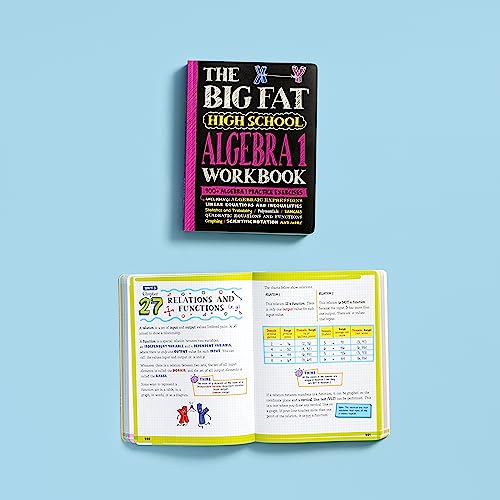 The Big Fat High School Algebra 1 Workbook: 400+ Algebra 1 Practice Exercises (Big Fat Notebooks) - Image 4