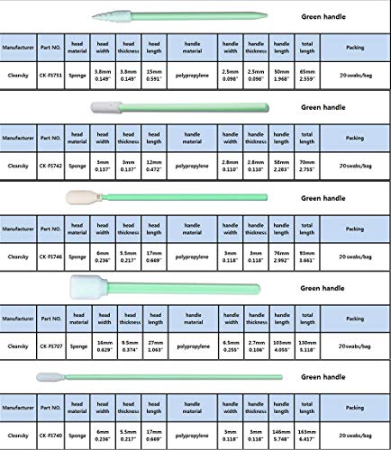 Multi-Purpose Cleanroom Foam Tip Cleaning Swab Kit For Camera, Optical Lens, Arts And Crafts, Painting, Gun, Printer, Automotive Detailing Ck-Fs100 (Multi-Size Kit) #TOP2
