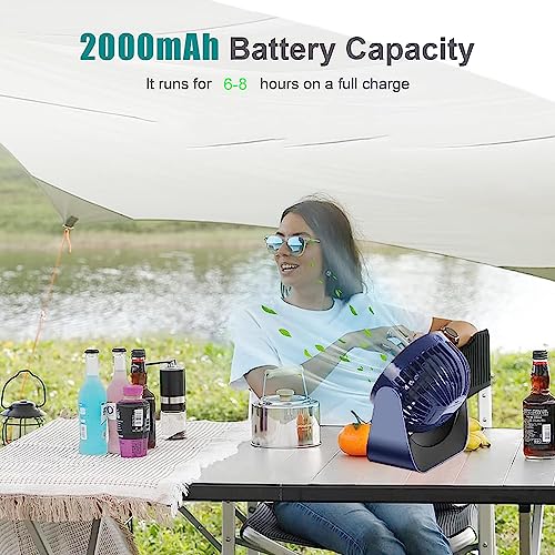 Encuentra reviews de Ventiladores pequeños para escritorio - solo los mejores. 37 Imagen adicional