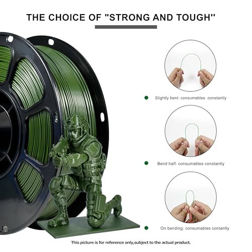 Image of iBOSS PLA+ Filament Olive Green 1.75mm, Upgrade 3D Printer PLA Plus Filament, 1kg Spool (2.2lbs) Cardboard Spool 3D Printing Filament for 3D Printers(Olive Green)