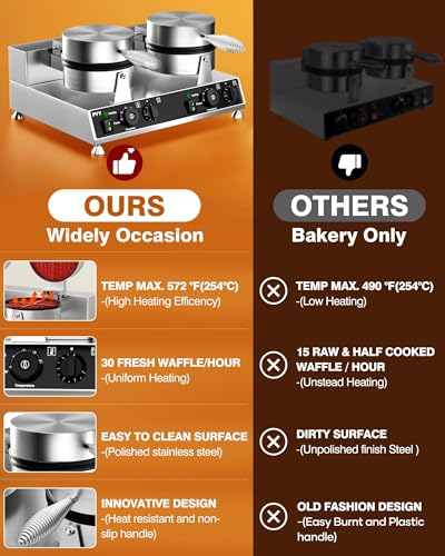 Pyy PYYHFLSZ-2SRUS023 Commercial Waffle Maker Double Waffle Maker Large Stainless Steel Waffle Maker Silver Non-Stick Electric Chaffle Maker thumb #3