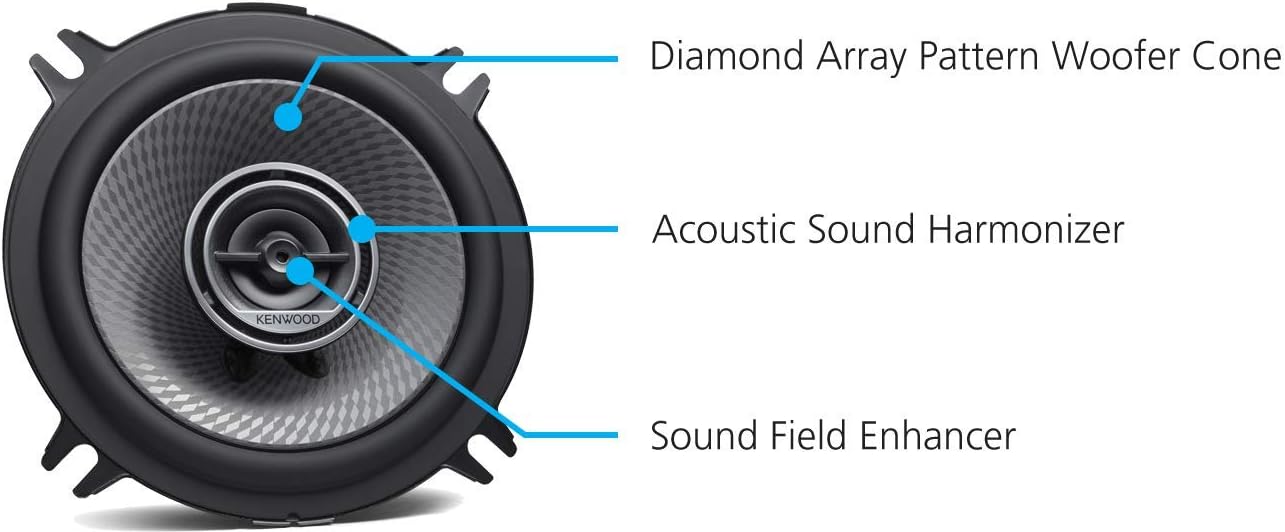 Exclusive Kenwood KFC-D131 5.25" 2-Way 320W Max Power Audio Speakers