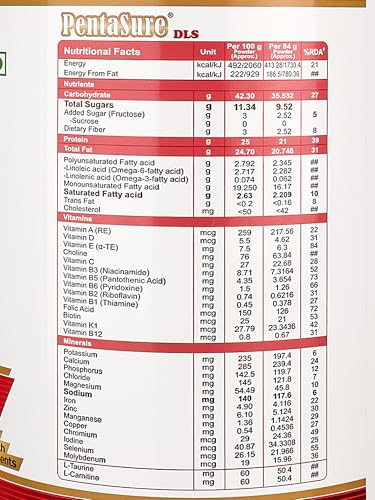 Image of PentaSure DLS Dialysis Care Nutritional Powder | Vanilla Flavor - 1Kg | High Protein Nutritional Supplement Drink | Supports Kidney Health & Recovery | Low Electrolyte Formula for Dialysis Patients