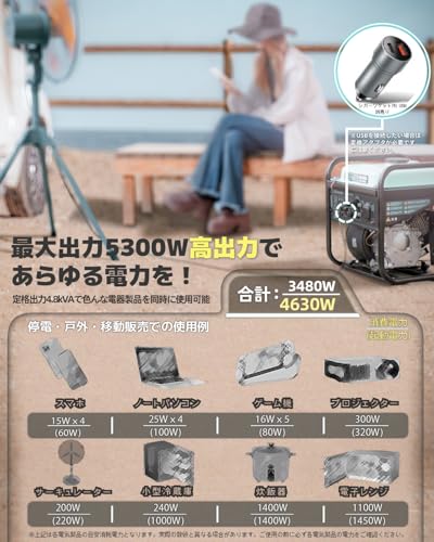 kareyou KR5500i インバーター発電機 の商品画像 4