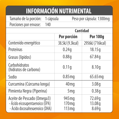 Herbal Plus, Imagen adicional