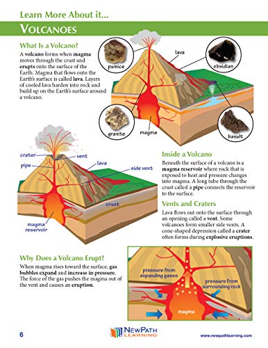 Image of NewPath Volcano 3-D Paper Model Making Kit - Individual Student Edition (24-7816)