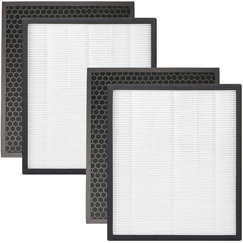 LV-PUR131 Replacement Filters Compatible with LEVOIT Air Purifier Models LV-PUR131s and LV-PUR13, LV-PUR131-RF, 2 Pack True HEPA and Activated Carbon Filters Cover
